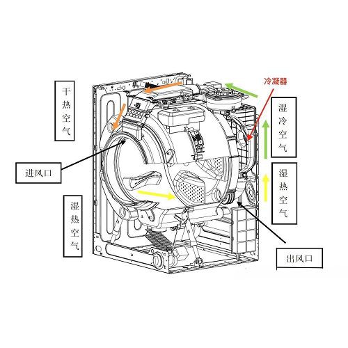 page-500-500
